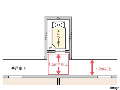 エレベーターホール｜猿江恩賜公園レジデンス