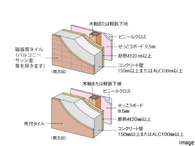 外壁｜猿江恩賜公園レジデンス